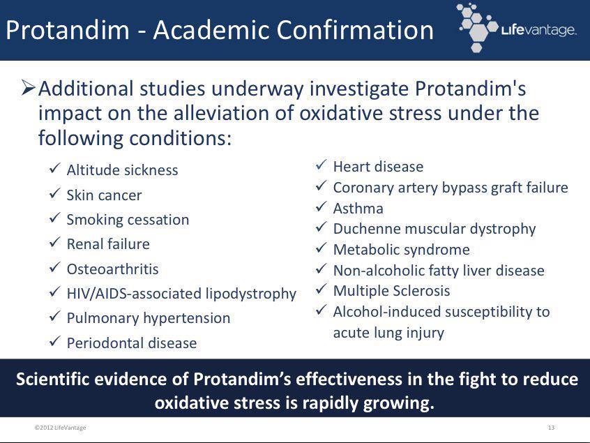 Protinvent Study Protandim research has been completed on many diseases that are caused ...